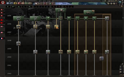 black ice hoi4 guide.